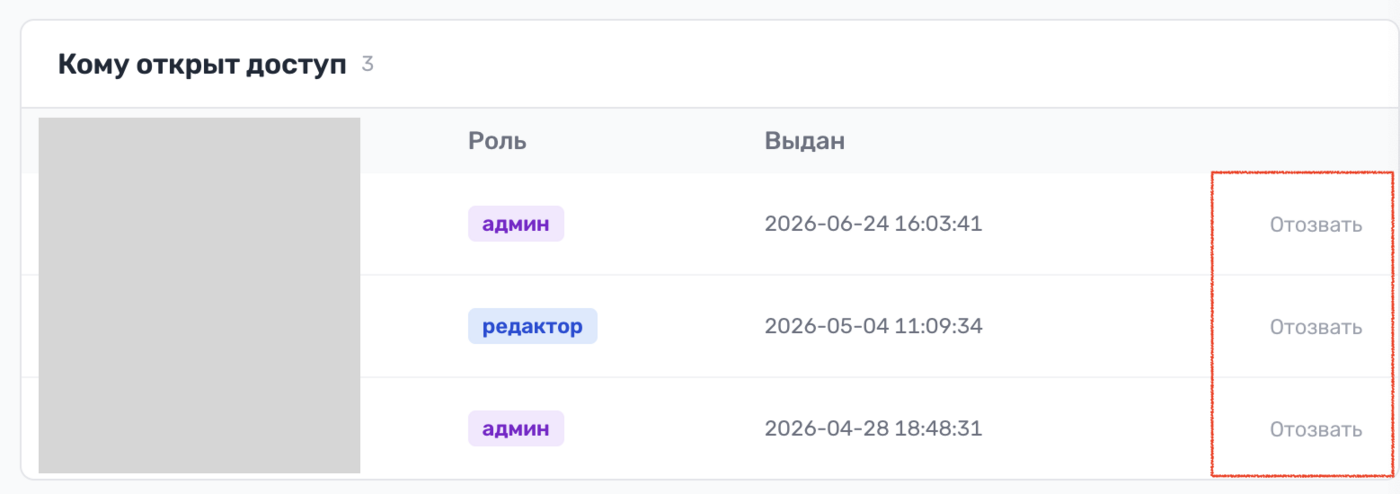 Раздел «Кому открыт доступ»: кнопка «Отозвать» напротив пользователя